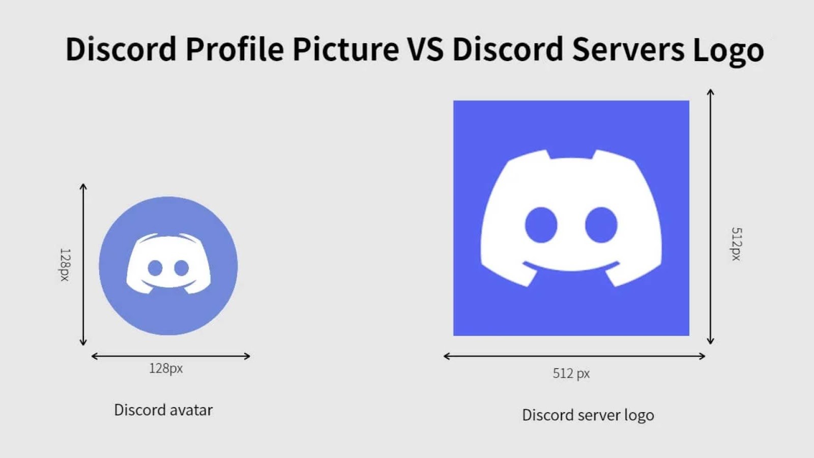 Discord Pfp Resizer – Instantly Resize & Optimize Your Discord Avatar