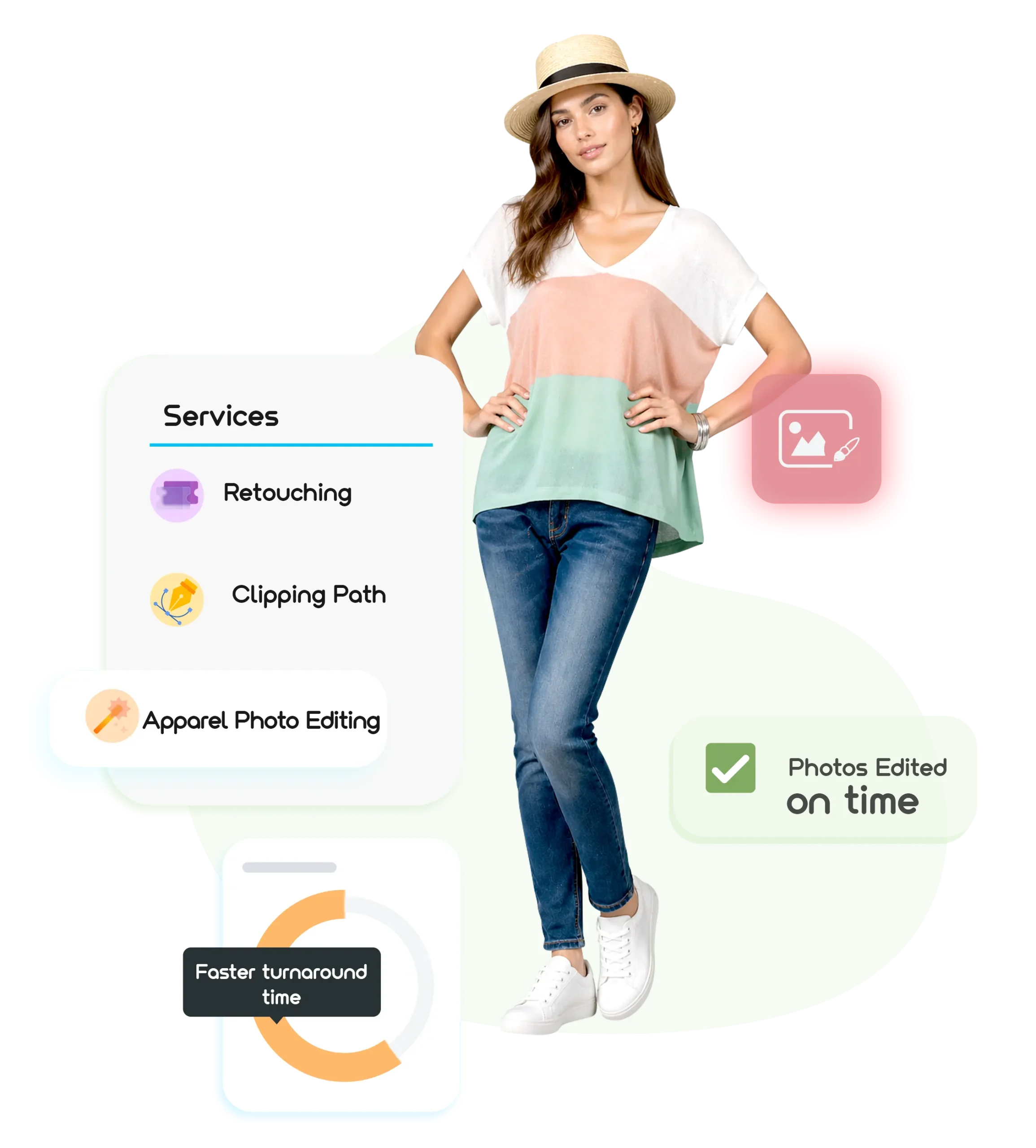 Apparel Photo Editing Services Image 2