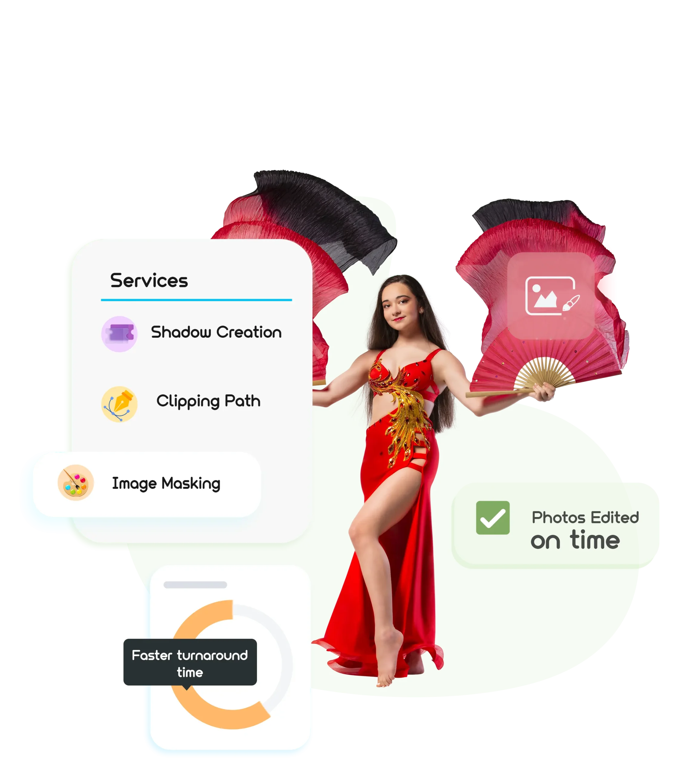 Image Masking Service Image 1