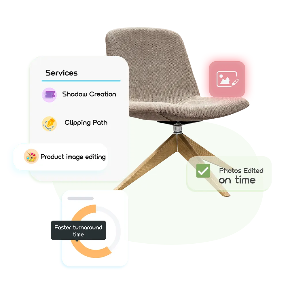 Product Photo Editing Services Secendary Image